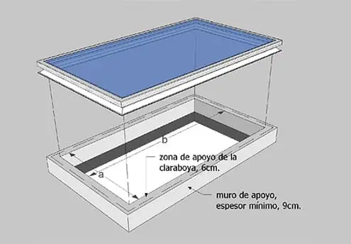 medir-2 Lanzarote skylight Claraboya España self install diagram